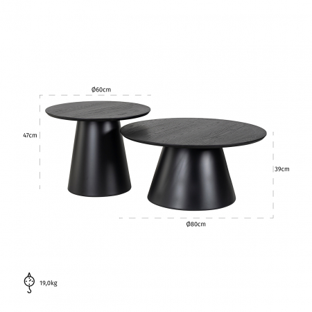 Masuta cafea Jazz set 2 buc [2]