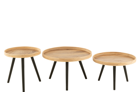 Masuta cafea, BLISS, SET3 [4]