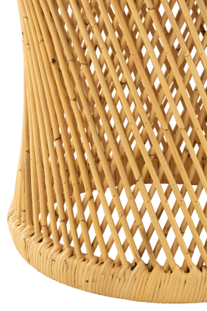 Masuta laterala, CYLINDRICAL [1]
