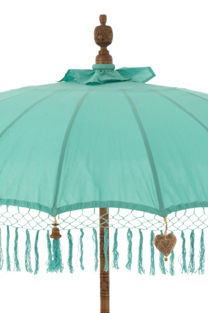 Parasolar, DAYU, L [1]