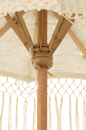 Parasolar, SUNSHADE [2]