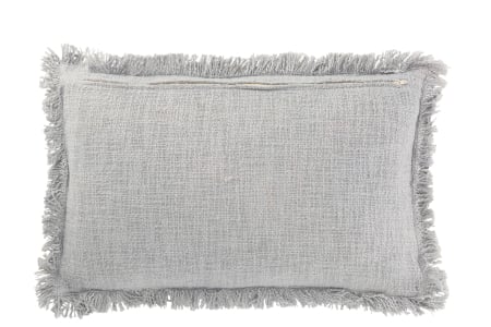 Perna, Textil, Albastru, 40x60x10 [1]
