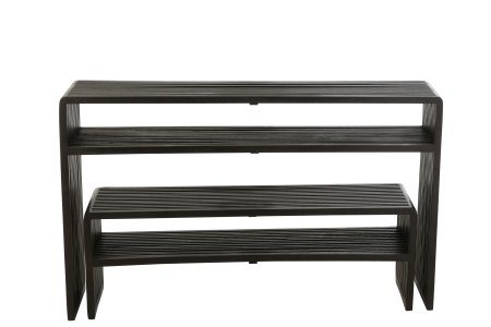 Raft, TEC, SET2 [1]