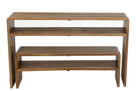 Raft, TEC, SET2 [1]