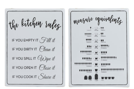 SALE % - Set 2 decoratiuni de perete Kitchen, Metal/Fier, Alb/Negru, 45.5x35.5x2 cm