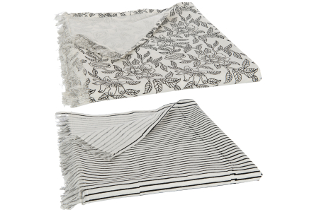 Set 2 paturi, Textil, Negru, 273x134x0.5 [1]