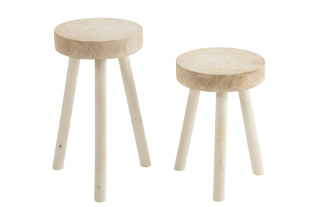 Set 2 Scaune Paul [3]