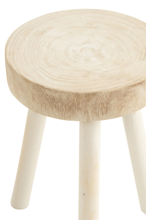 Set 2 Scaune Paul [2]