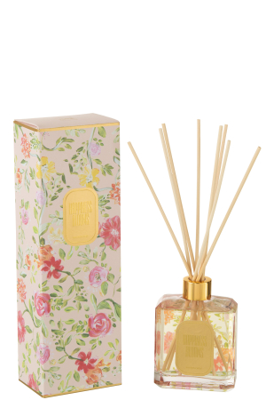 Ulei parfumat, Rain [1]