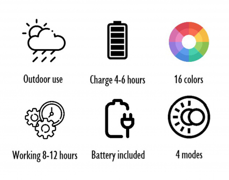 Veioza Outdoors LED, Plastic/Fibre sintetice, Alb/Multicolor, 50x50x50 cm [16]