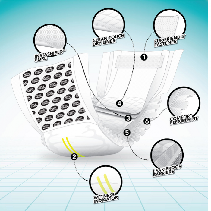 Simple Solution - Scutece masculi talie mare [2]