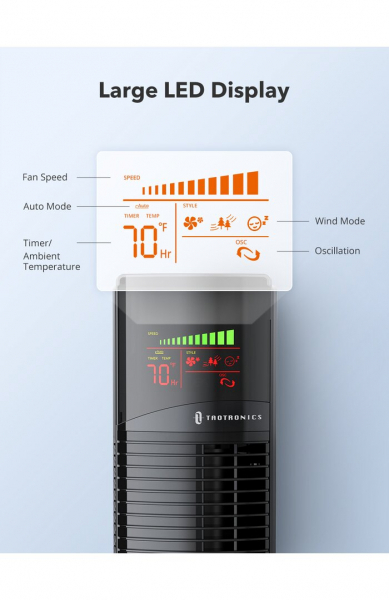 Ventilator turn TaoTronics TT-TF002, 60W, telecomanda, 3 viteze, display LED, silentios [2]