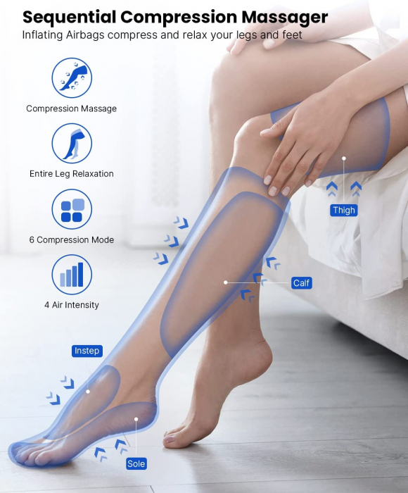 Aparat de masaj picioare Renpho ALM070, 6 moduri, 4 intensitati, circulatie si ameliorarea durerii, compresie aer, relaxarea musculara [2]