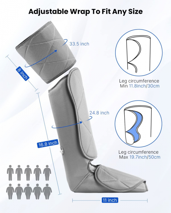 Aparat de masaj picioare Renpho ALM070, 6 moduri, 4 intensitati, circulatie si ameliorarea durerii, compresie aer, relaxarea musculara [6]