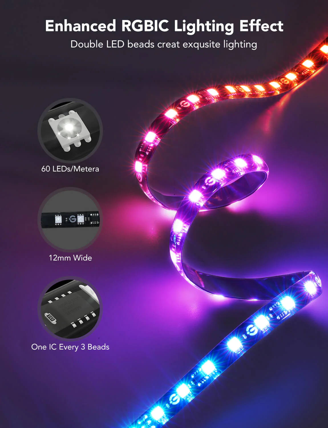 Banda LED Govee H605C Envisual TV Backlight T2 RGBIC, Wi-Fi+Bluetooth, Dual Camera, 55-65 inch, 60 LEDs m [4]