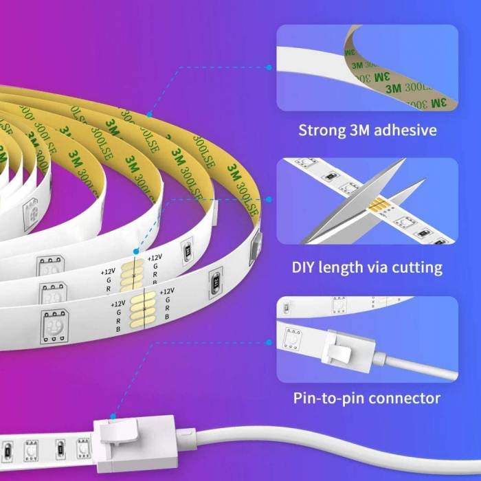 Banda LED Govee H6110 RGB, Sincronizare Muzica, Wifi si Bluetooth 10m, Alexa, Google Asistant [5]
