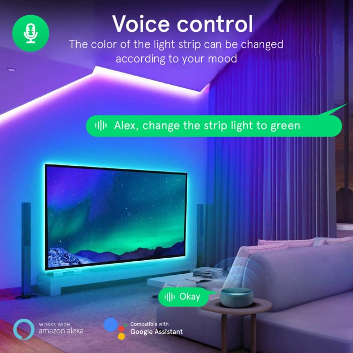 Banda LED Smart Nous F3 WiFi, 20 metri, Control APP, Tuya [7]