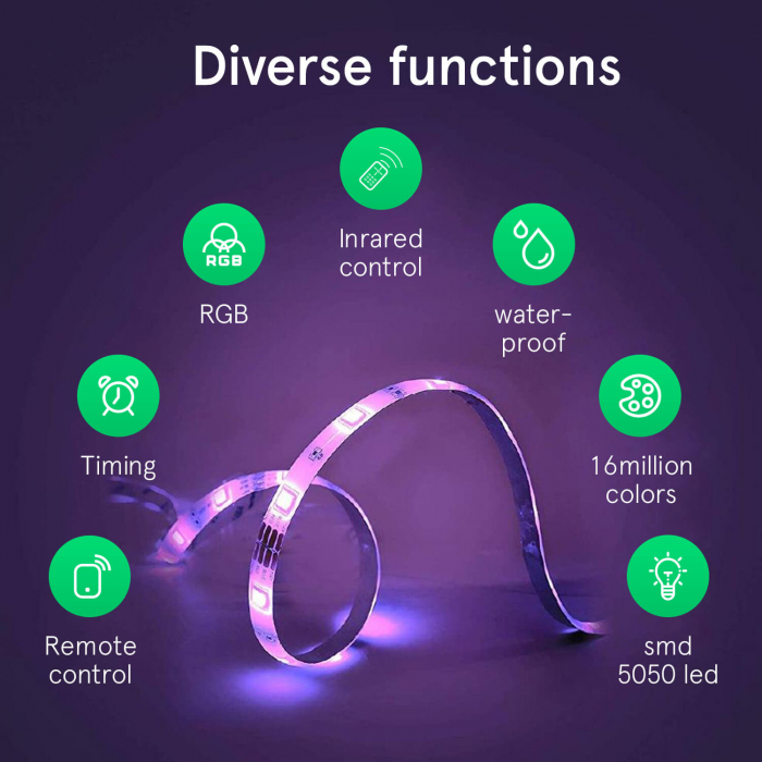 Banda LED Smart Nous F3 WiFi, 20 metri, Control APP, Tuya [6]