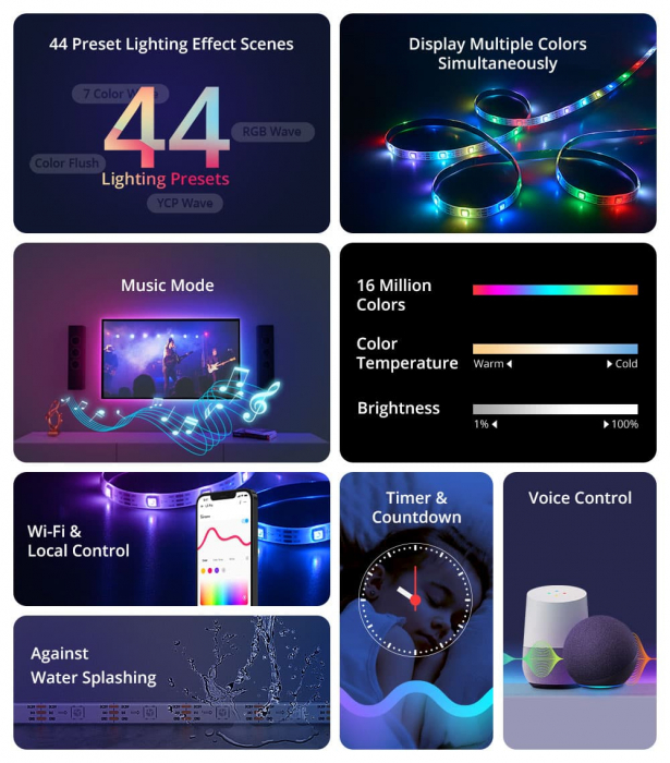 Banda LED Sonoff Wifi RGBIC L3-Pro, 5m, Smart, Bluetooth, Sincronizare Muzica, 30 LED m, Alimentare USB [5]