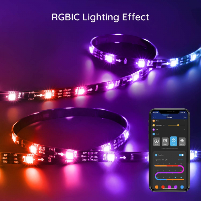 Banda LED TV Govee Immersion Wi-Fi TV RGBIC, Camera ColorSense 1080p HD [5]