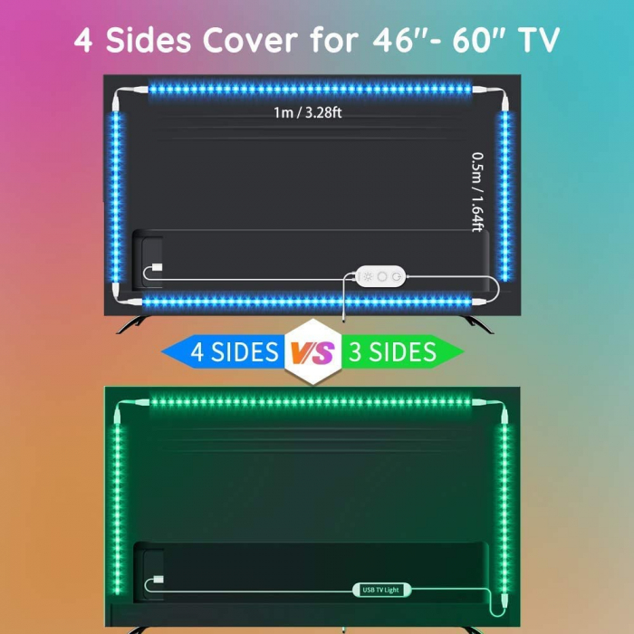Banda LED TV RGB Govee H6183, USB, Telecomanda, 3m, Sincronizare muzica, 46-60inch [6]