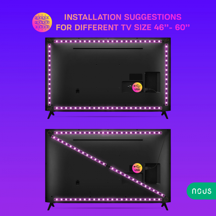 Banda LED TV RGB Nous F8, Smart, USB, 3m, LED 5050, Bluetooth [7]