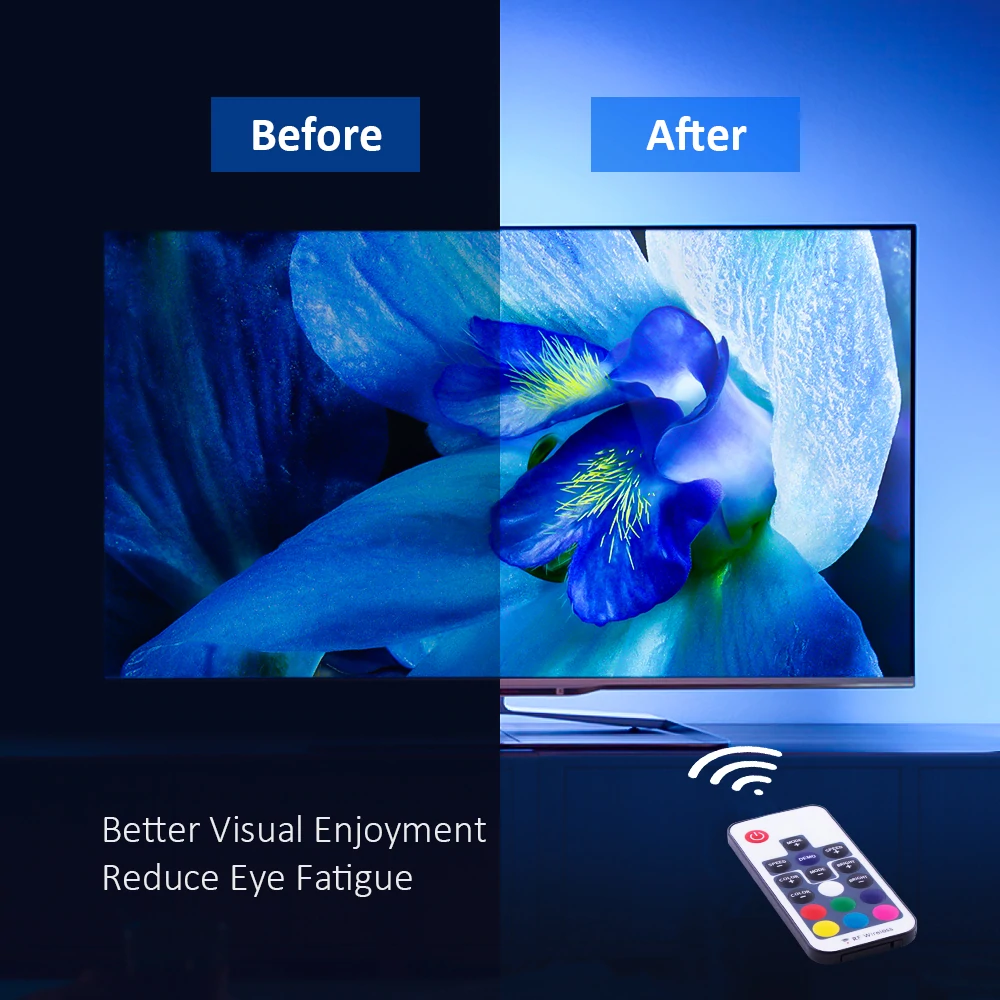 Banda LED TV RGBW Novostella, USB, Telecomanda, 2m,LED 5050, Lumina Alba 6000K, [5]
