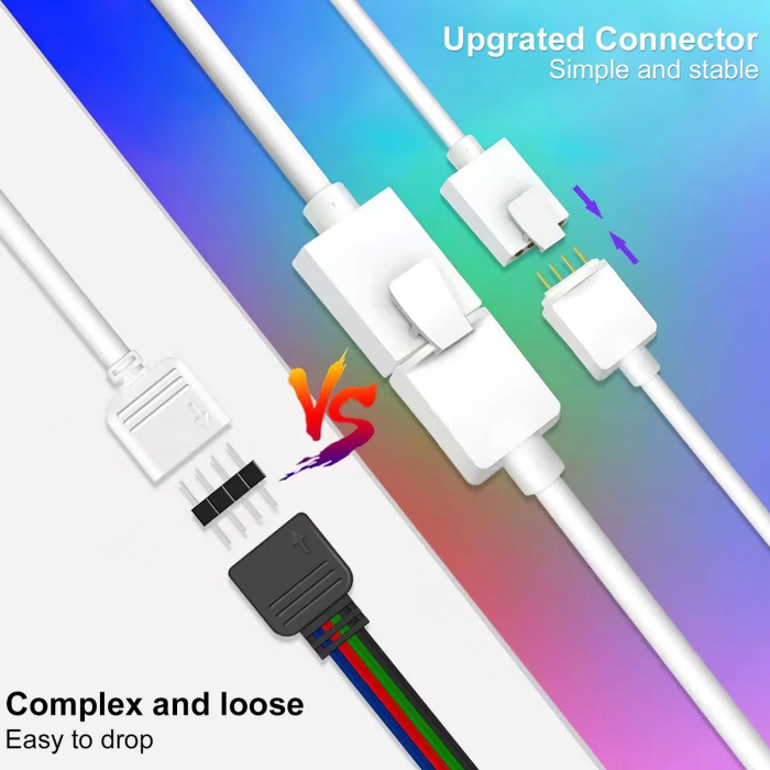 Banda LED Ustellar 6M RGBIC, Sincronizare Muzica, Smart, Wifi, Telecomanda, Alexa, Google Assistant [6]