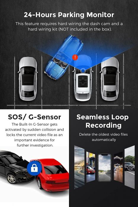Camera auto DVR AZDOME M63, Dubla, 4K + 1080P, WiFi, GPS, Unghi 170, WDR, G-Sensor, Mod parcare, Night Vision [7]