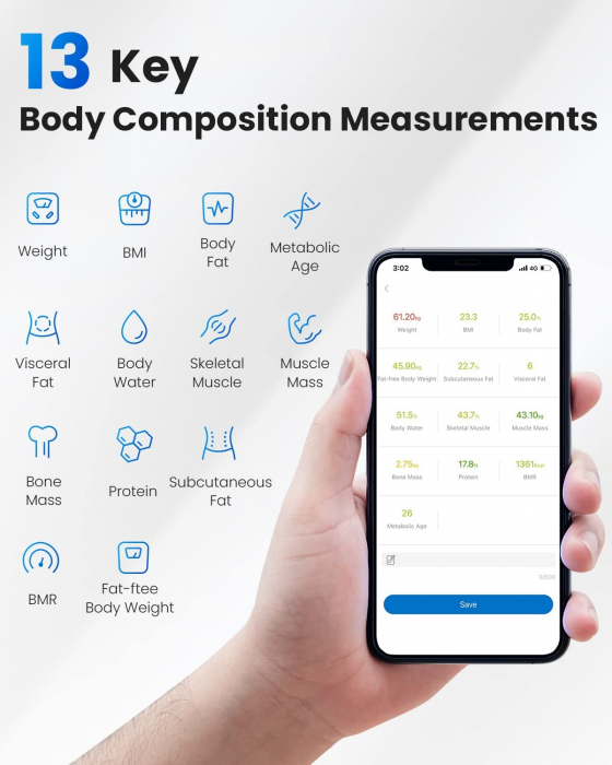 Cantar de baie Smart Renpho 26M, Maxim 180Kg, 13 masuratori, BMI, BMR IMC, Bluetooth, compatibil Fitbit, Apple Health, Google Fit - Alb [3]