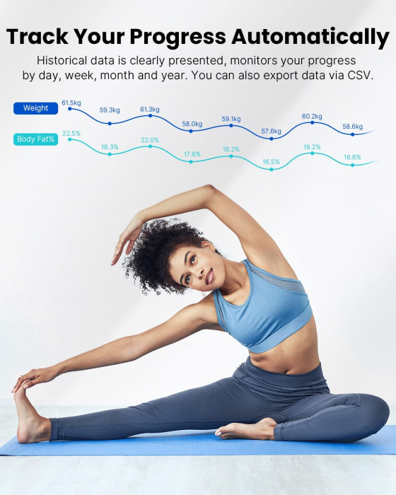 Cantar de baie Smart Renpho 26M, Maxim 180Kg, 13 masuratori, BMI, BMR IMC, Bluetooth, compatibil Fitbit, Apple Health, Google Fit - Alb [5]