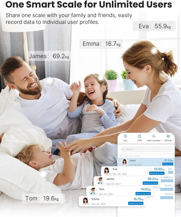 Cantar de baie Smart Renpho 26M, Maxim 180Kg, 13 masuratori, BMI, BMR IMC, Bluetooth, compatibil Fitbit, Apple Health, Google Fit - Alb [4]