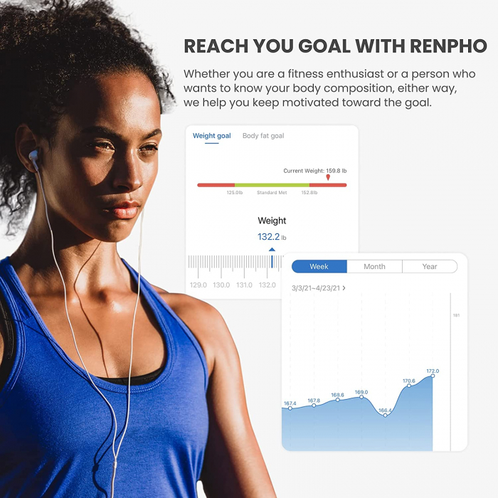 Cantar de baie Smart Renpho CS20M, Maxim 180Kg, 13 masuratori, BMI, BMR IMC, Bluetooth, compatibil Fitbit, Apple Health, Google Fit, [5]