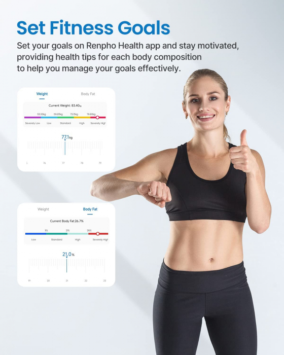 Cantar de baie Smart Renpho WBE28, Wifi, BT, Maxim 180Kg, 13 masuratori, BMI, Compatibil Samsung Health, Apple Health, Google Fit and Fitbit [6]