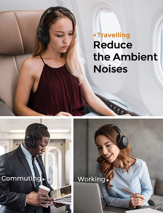 Casti audio Mpow H12 IPO, Active Noise Canceling, Bluetooth 5.0, USB-C, Bas puternic, Microfon CVC8.0, Autonomie 40 ore, True Wireless [2]