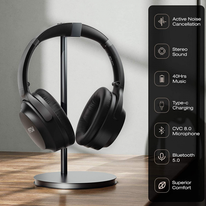 Casti audio Mpow H12 IPO, Active Noise Canceling, Bluetooth 5.0, USB-C, Bas puternic, Microfon CVC8.0, Autonomie 40 ore, True Wireless [5]