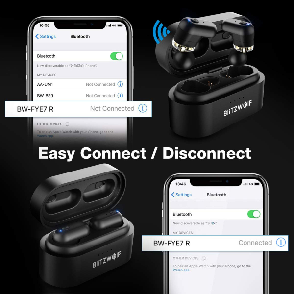 Casti TWS Bluetooth 5.0 True Wireless Blitzwolf BW-FYE7, Dual Dynamic Driver, Bas puternic stereo [6]