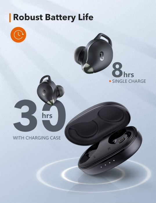Casti wireless TaoTronics SoundLiberty 79 TWS, sunet puternic si clar, Smart AI Noise Reduction Technology, 30 ore, IPX8, USB-C [7]