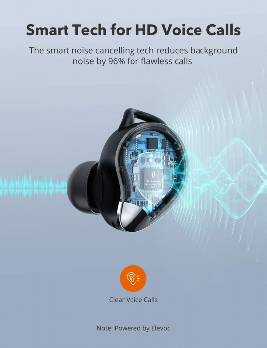 Casti wireless TaoTronics SoundLiberty 79 TWS, sunet puternic si clar, Smart AI Noise Reduction Technology, 30 ore, IPX8, USB-C [5]