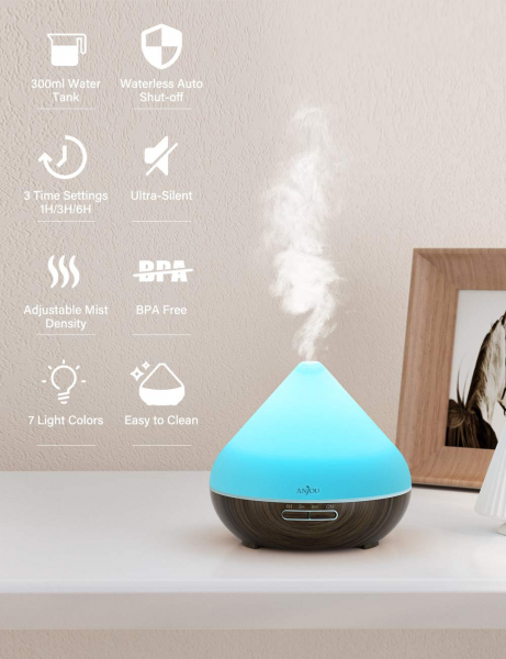Difuzor aroma cu Ultrasunete Anjou AJ-AD001, 300ml, 13W, LED 7 culori, oprire automata [5]