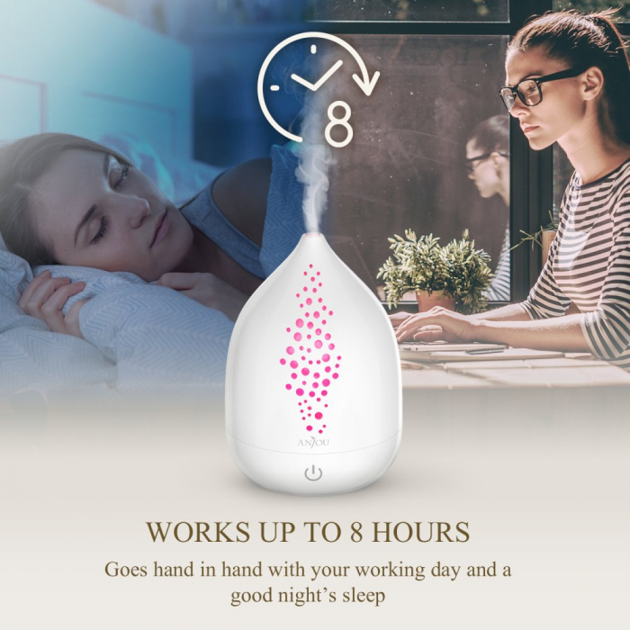Difuzor aroma cu Ultrasunete Anjou AJ-AD006, 200ml, 13W, LED 7 culori, oprire automata - Alb [4]