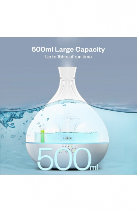 Difuzor aroma cu Ultrasunete Anjou AJ-AD012, 500ml, LED, oprire automata - Alb [4]