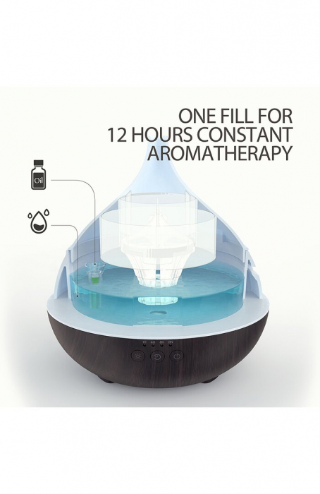 Difuzor aroma cu Ultrasunete Anjou AJ-AD012, 500ml, LED, oprire automata - Wenge [6]