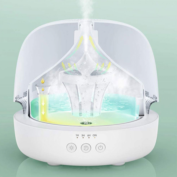 Difuzor aroma terapie Anjou AJ-ADA019, 300ml, LED 7 culori, BPA free, oprire automata [6]