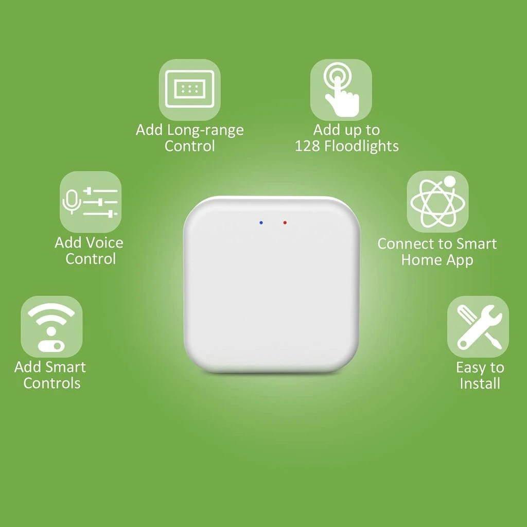 Hub Bluetooth Mesh Novostella pentru proiectoare BT Mesh NTF71 si NTF72 - Smart Life Tuya [2]