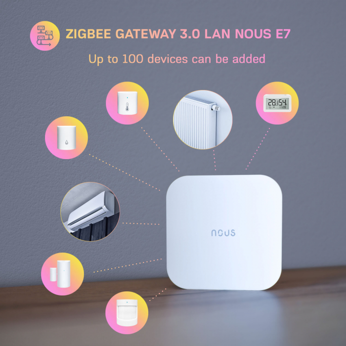 Hub inteligent de tip Gateway Nous E7, WiFi, LAN, ZigBee [2]