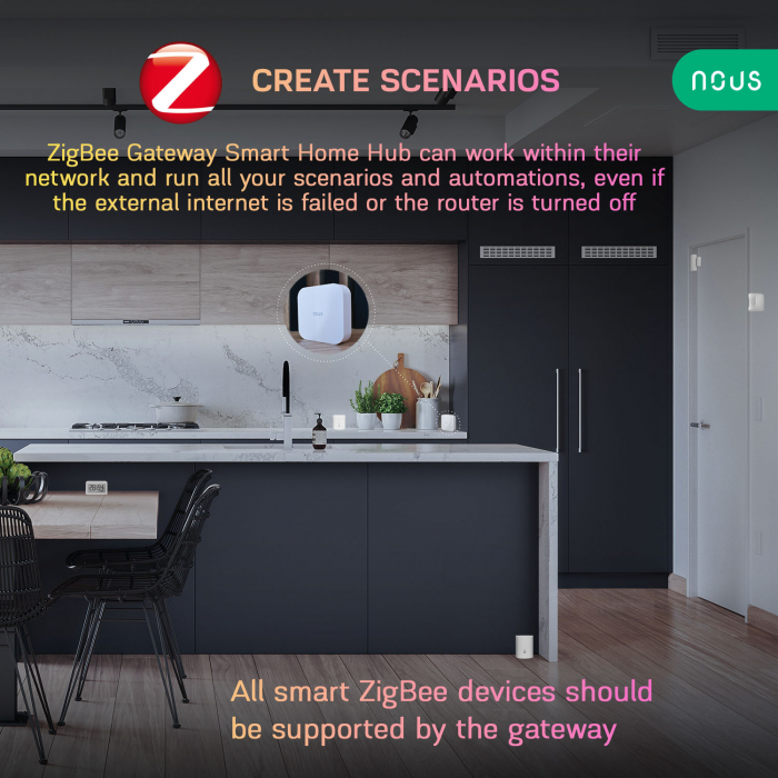 Hub inteligent de tip Gateway Nous E7, WiFi, LAN, ZigBee [4]