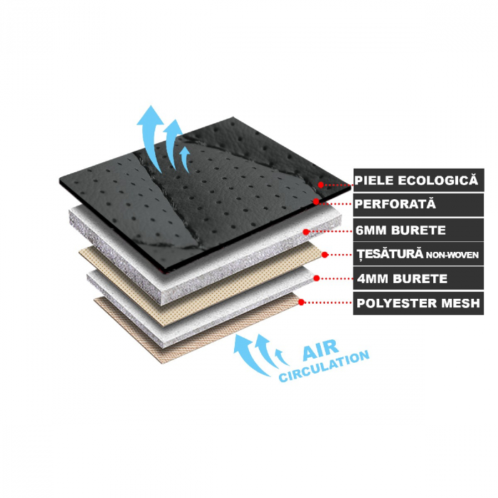 Huse auto premium universale 5 locuri Carguard Deluxe piele ecologică perforată și textil - negru - albastru închis [4]