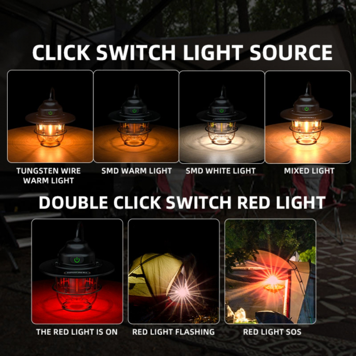 Lampa LED Superfire T57, 320lm, acumulator 2000mAh, USB-C, lumina rosie, 7 moduri iluminare [2]