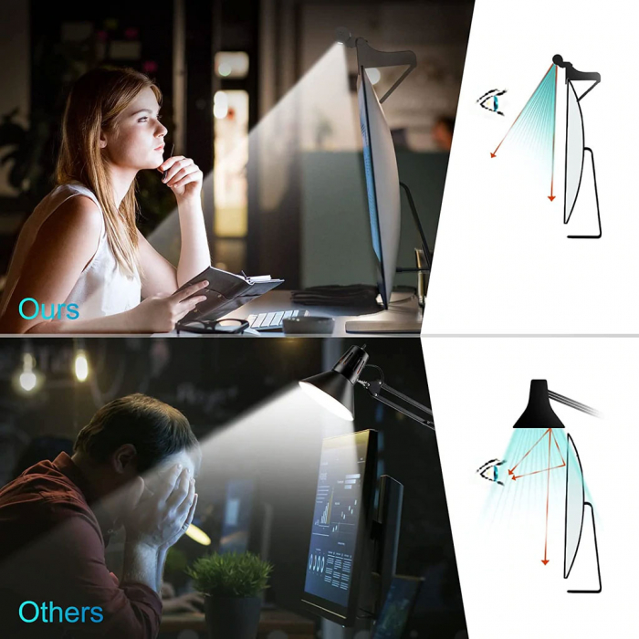 Lampa pentru monitor Ustellar RGBIC Wi-Fi Smart LED, 10W, aluminiu, Sincronizare muzica [7]